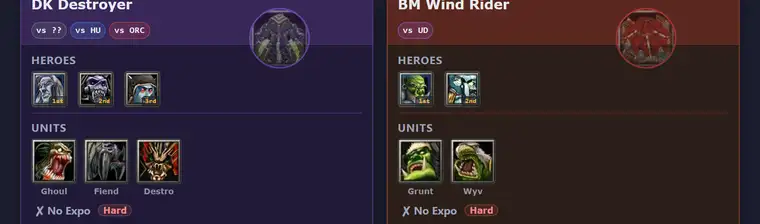 Two pro build cards showing heroes, key units and the tournament each came from